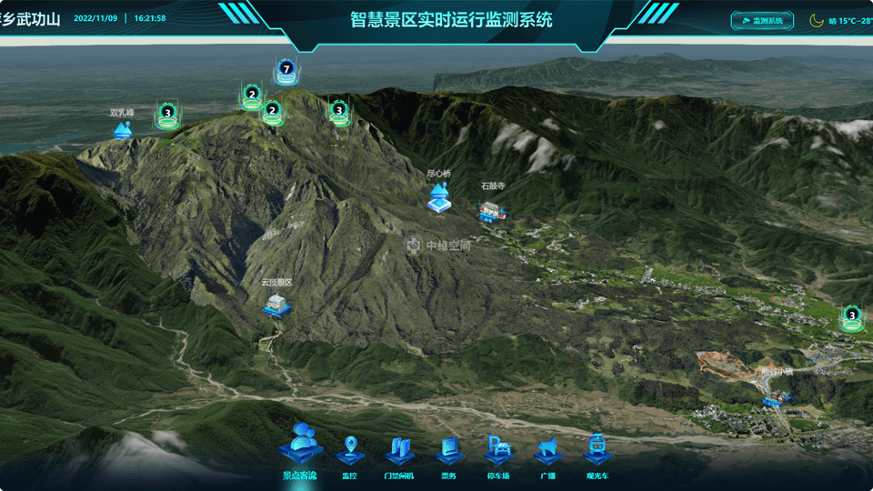 合作倾斜摄影技术在旅游规划中的应用？